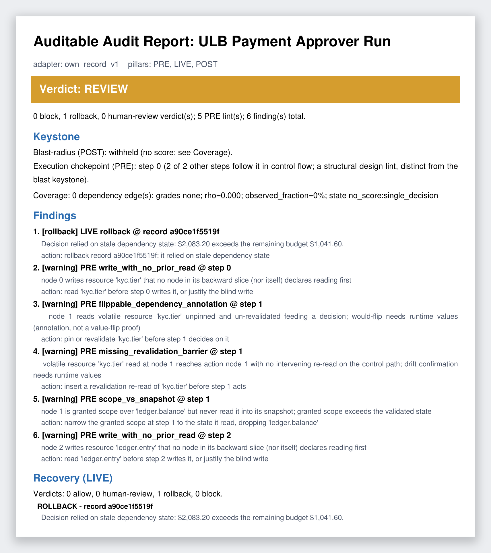 来自 auditable 项目的审计报告示例